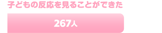 子どもの反応を見ることができた 267人